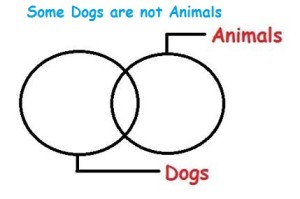 Some dogs are not animals