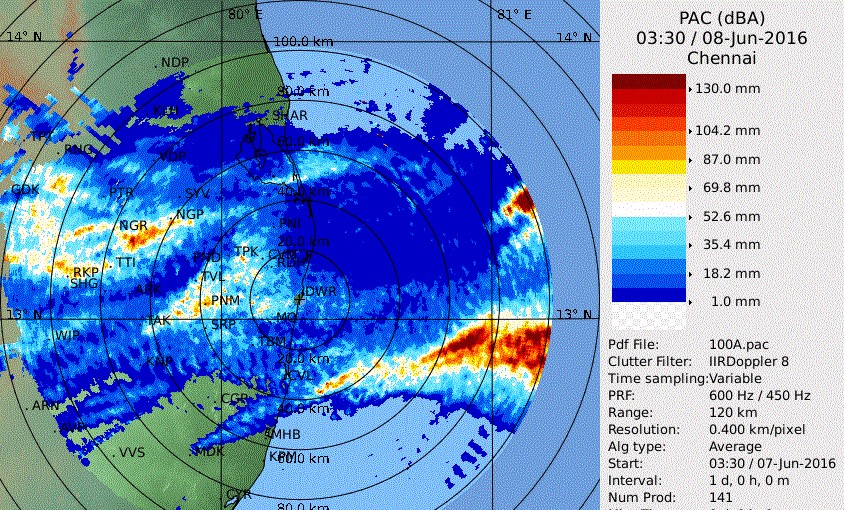 08062016 rain prediction in chennai june 2016