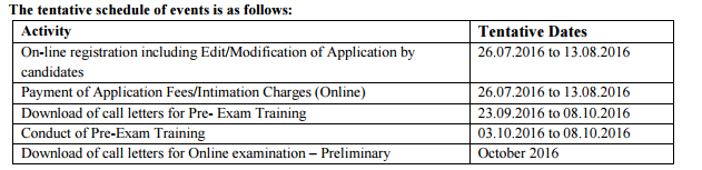 ibps1