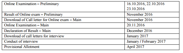 ibps2
