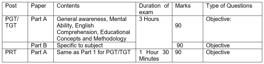 csse2