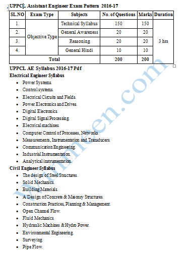 UPPCL AE Exam Pattern 2016 Uttar Pradesh Electrical Civil Syllabus Download in Pdf