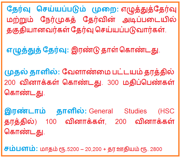 Assistant Agriculture Officer ( AAO ) Post 333 Vacancies - Eligibility, Educational Qualification