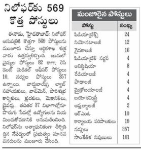 Niloufer Hospital Recruitment Niloufer Hospital Recruitment