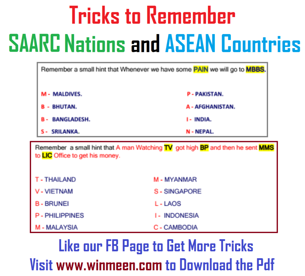 Tricks to Remember SAARC Nations and ASEAN Countries