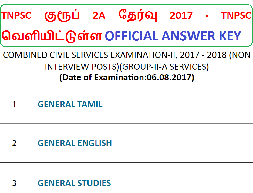 TNPSC GROUP 2A Official Answer Key 2017 Government Answer Key Released