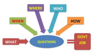 Latest Upcoming Tamilnadu TN govt jobs Latest Upcoming Tamilnadu TN govt jobs