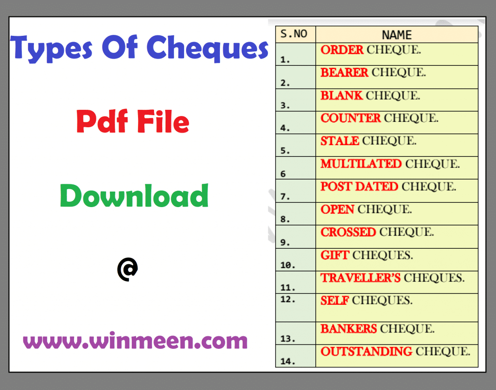 types-of-cheques-pdf-file-download-banking-awareness-topic