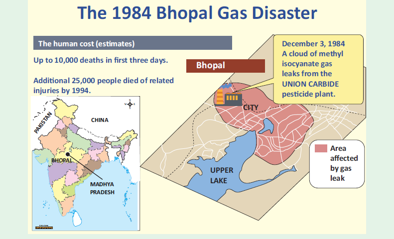 man-made-disasters-public-awareness-for-disaster-risk-reduction-12th