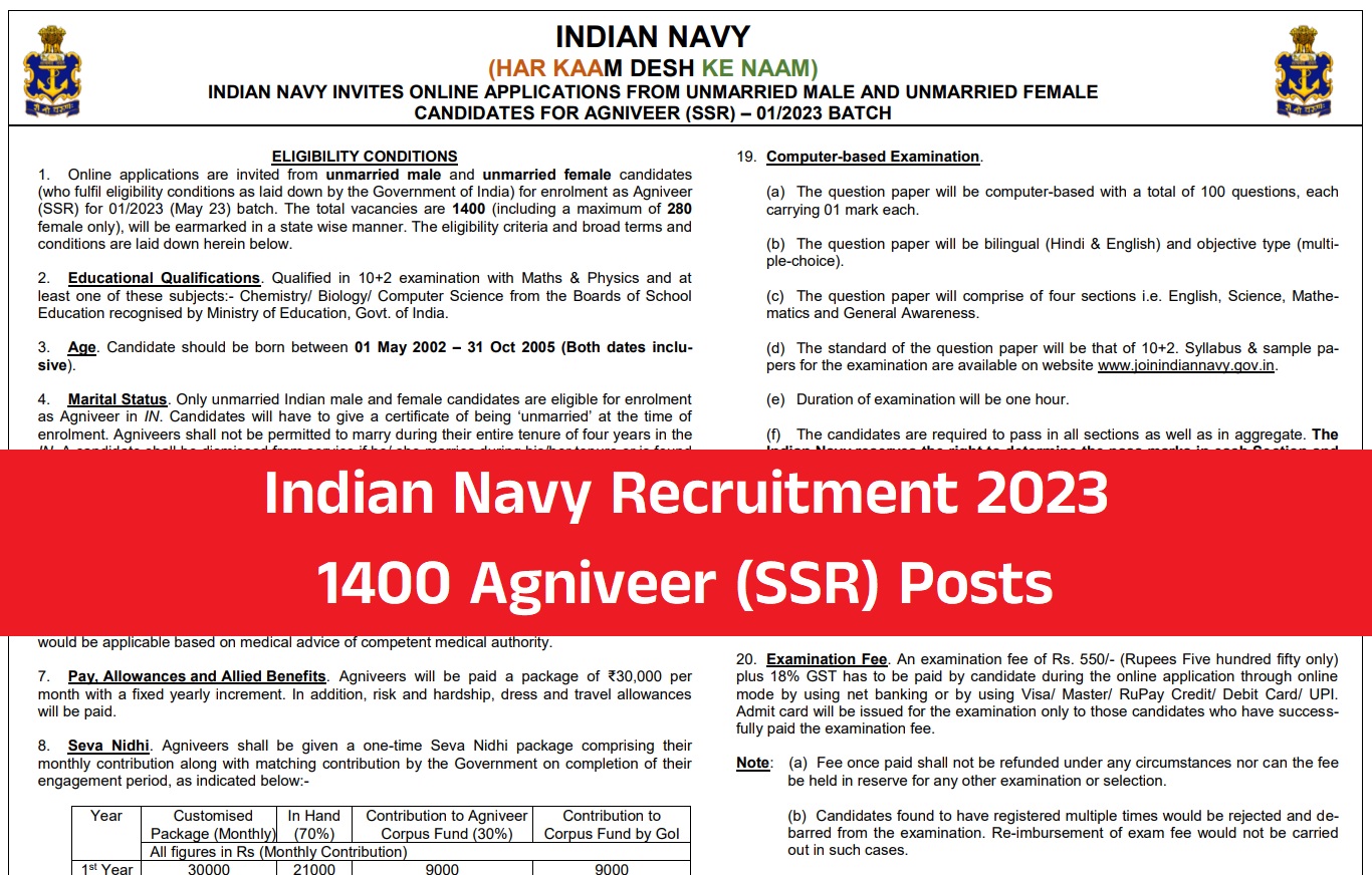 indian-navy-recruitment-2023-1400-agniveer-ssr-posts-winmeen