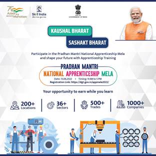 Pradhan Mantri National Apprenticeship Mela to be organised across 200 locations across India on June 13th 36+ sectors, 500+ trades, and 1000+ companies will be participating in the Mela to provide employment opportunities